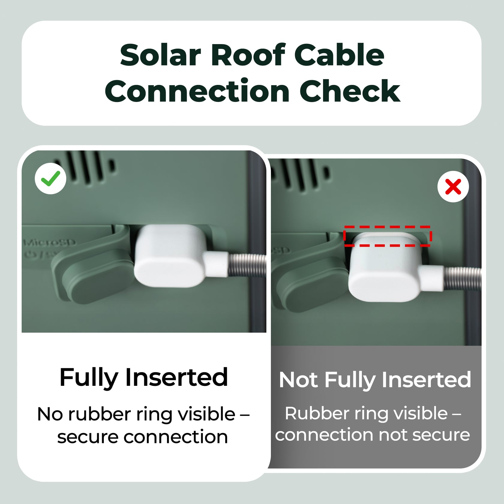 Kiwibit Smart Bird Feeder – 4.4W Solar Roof Replacement (IP65 Waterproof)