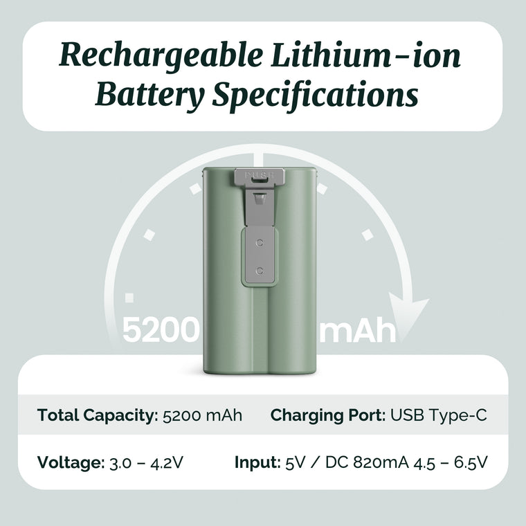 Kiwibit 5200mAh Replacement Battery Pack for Smart Bird Feeder