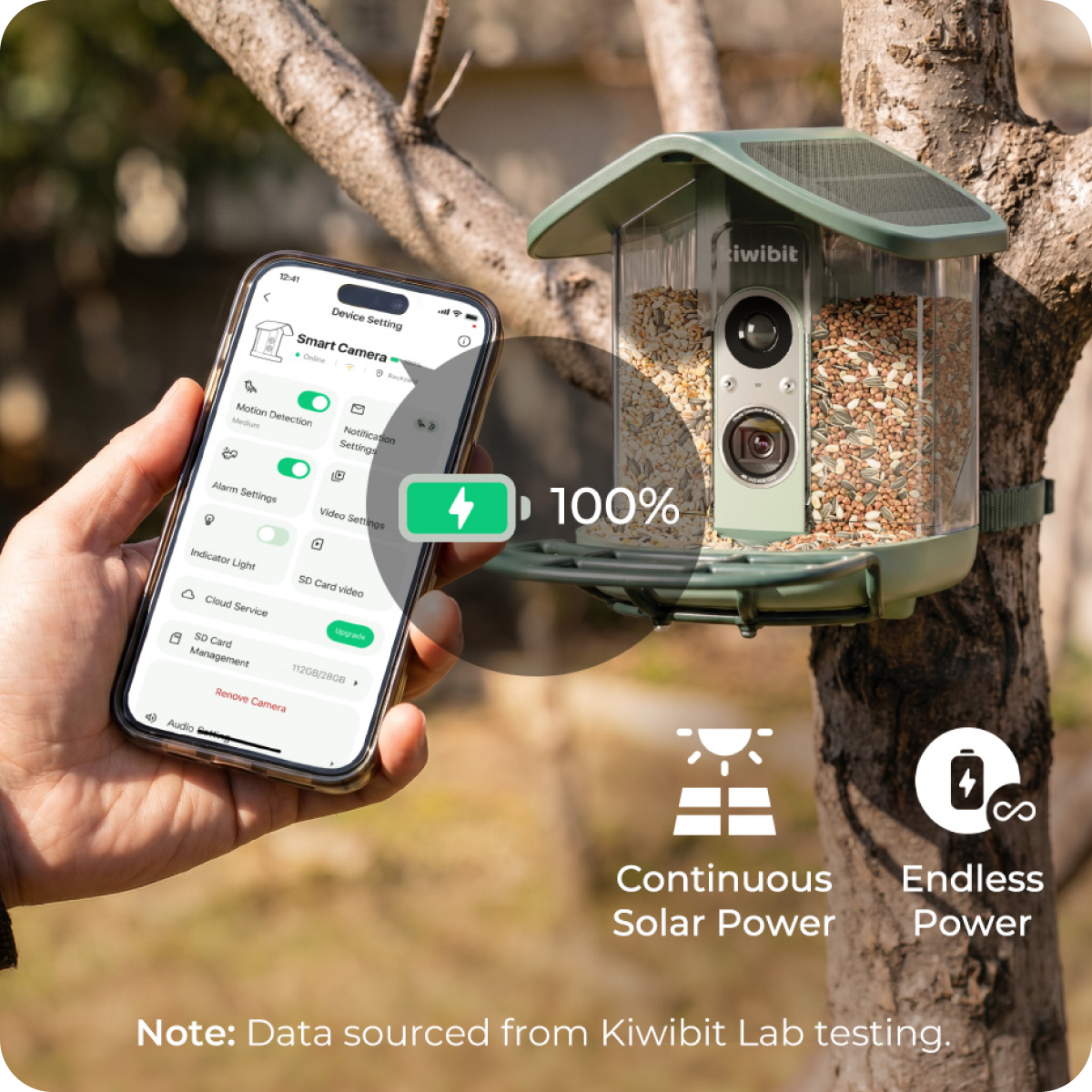 kiwibit-451-lifetime-ai