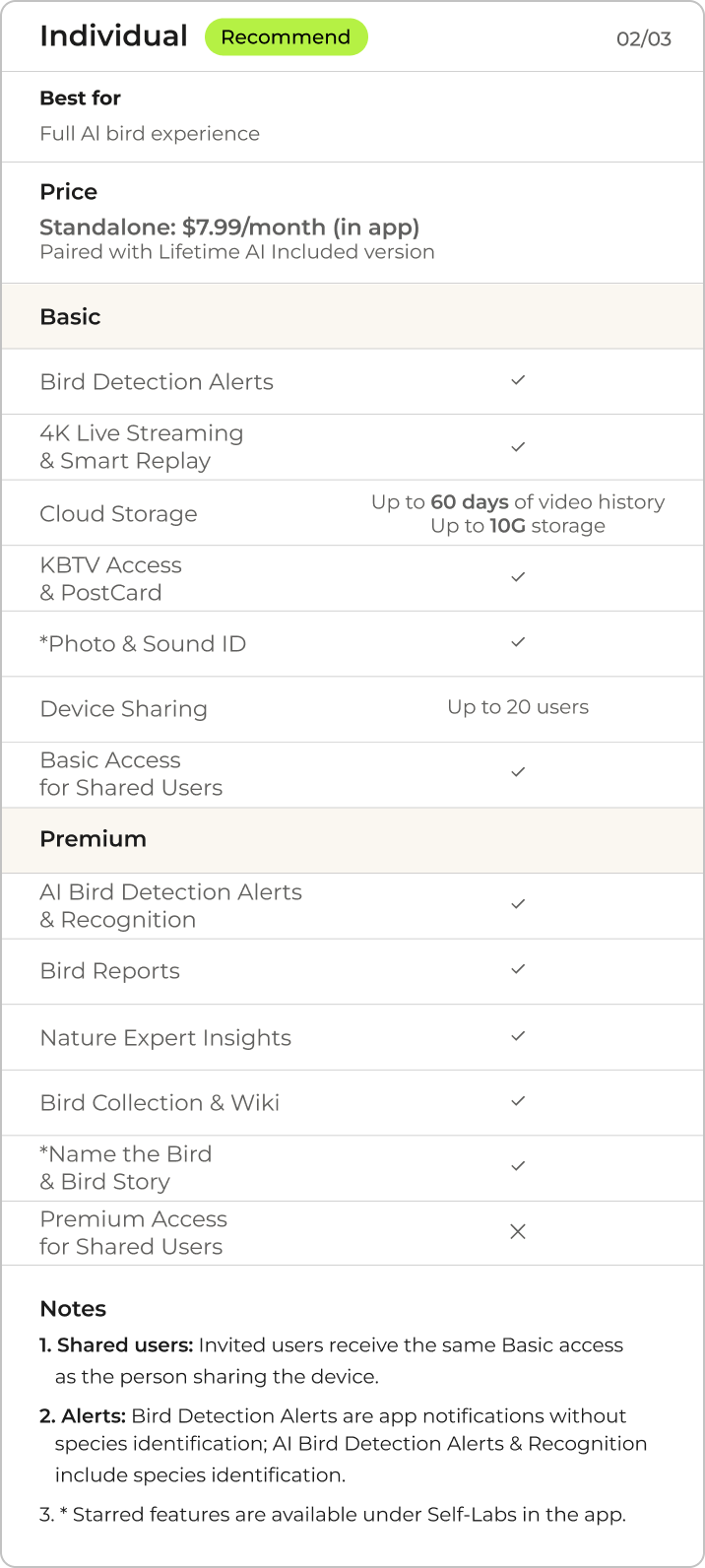 Membership Plans