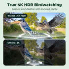 Kiwibit Bird Feeder 4K AI Camera Solar Panel Kit