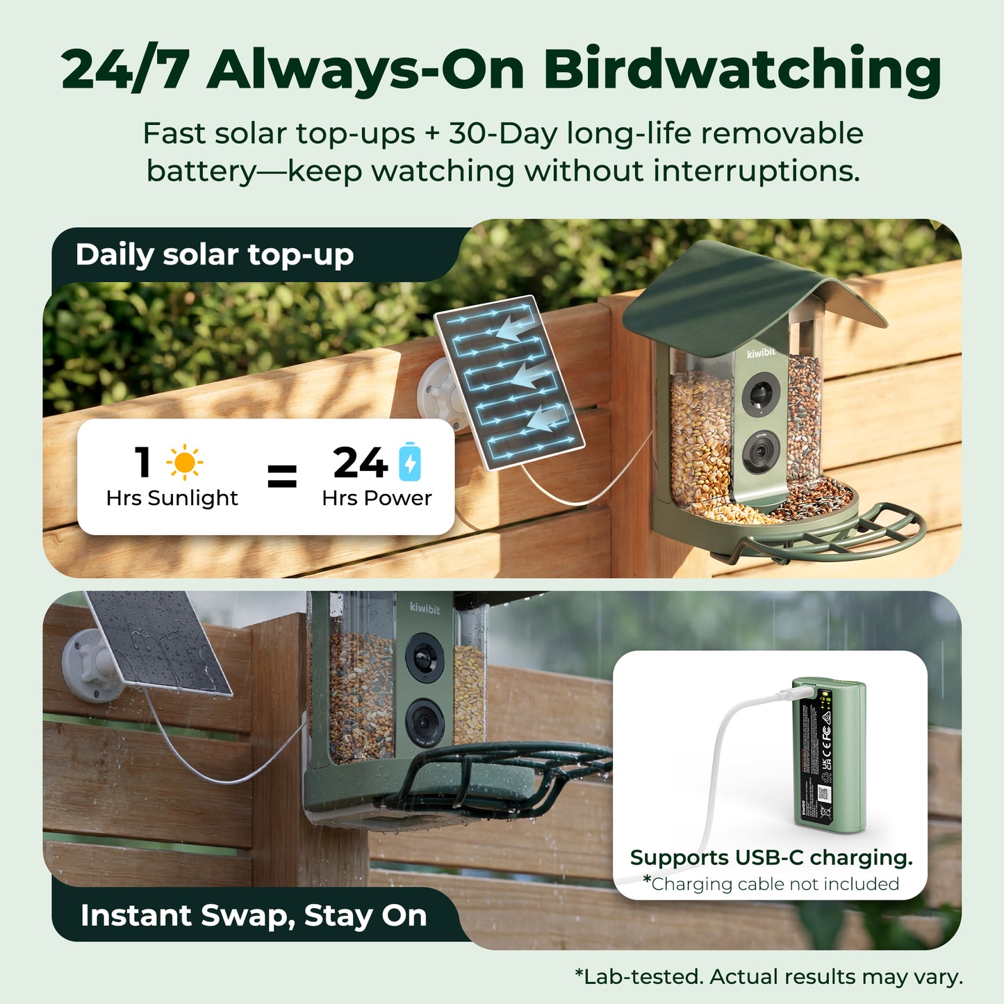Kiwibit Bird Feeder 4K AI Camera Solar Panel Kit + Free 2K Wired Security Camera