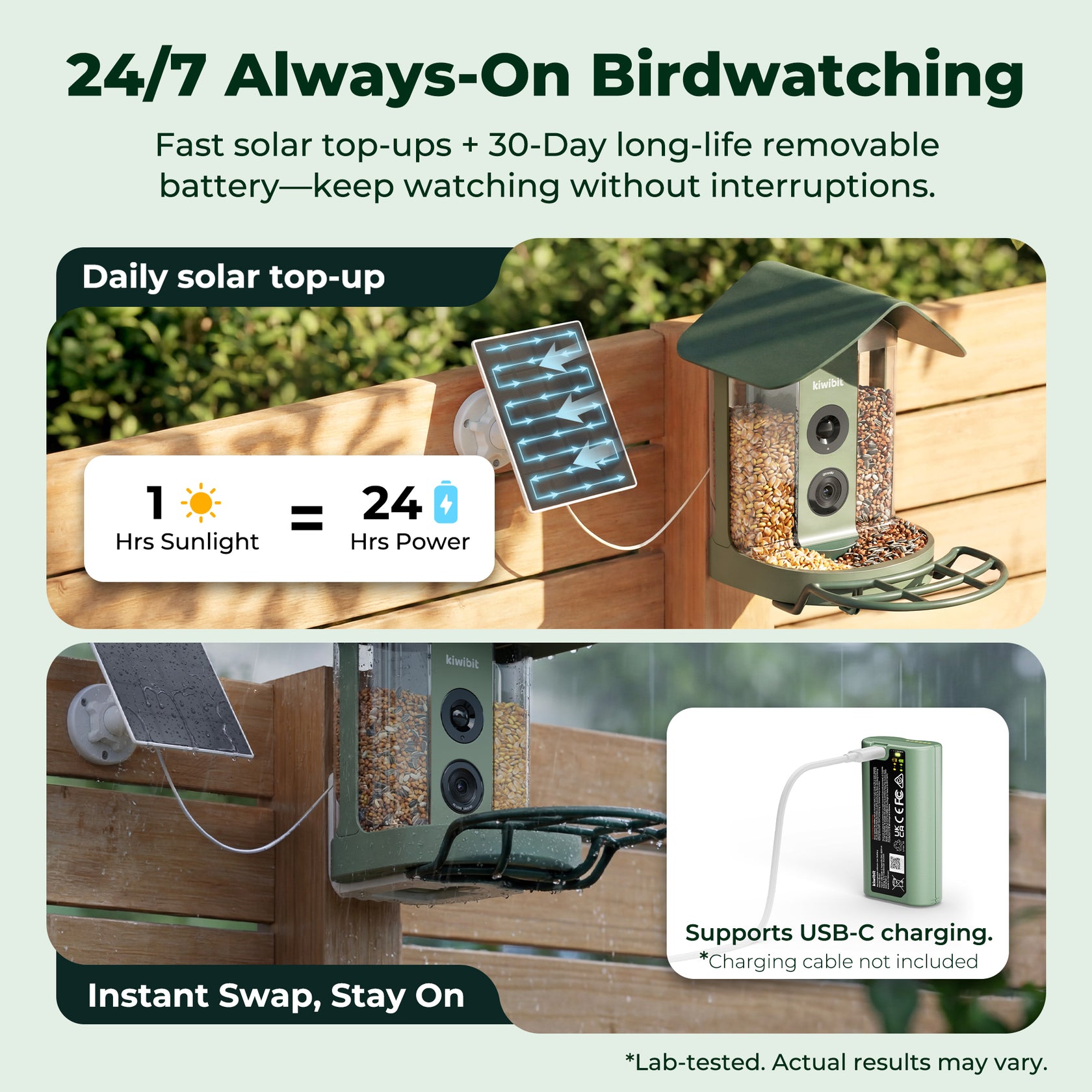 Kiwibit Bird Feeder 4K AI Camera Solar Panel Kit