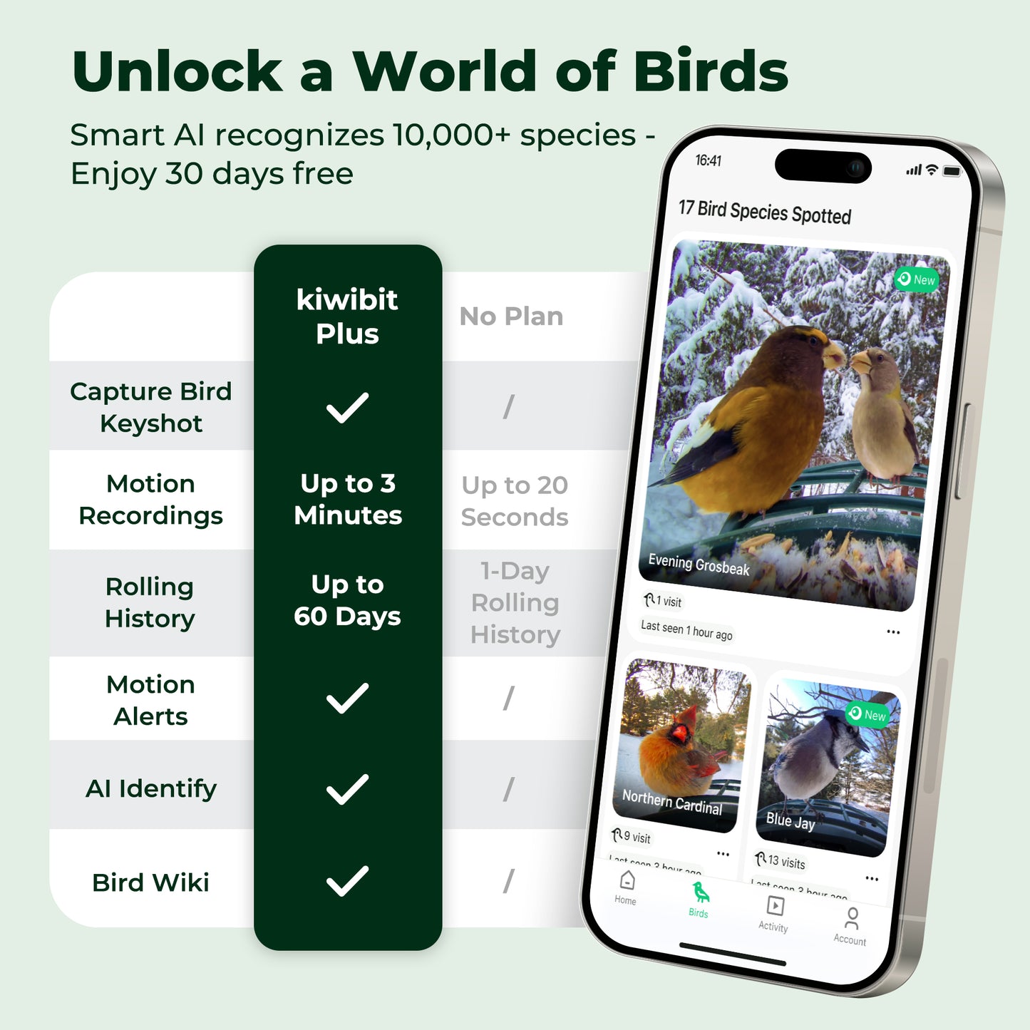 Kiwibit Bird Feeder 2 4K AI Camera with Solar Panel + Free 2K Wired Security Camera