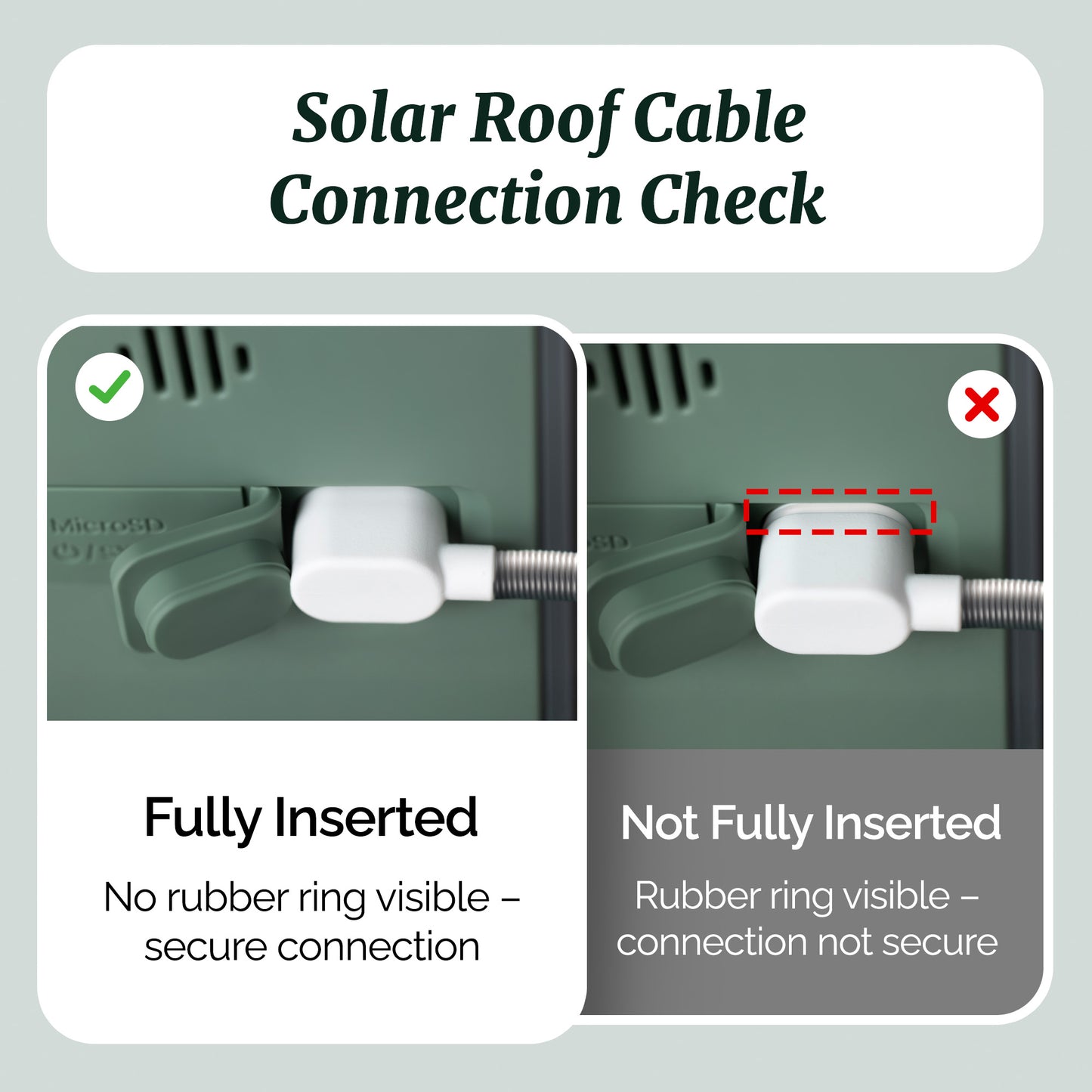 Kiwibit Smart Bird Feeder – 4.4W Solar Roof Replacement (IP65 Waterproof)