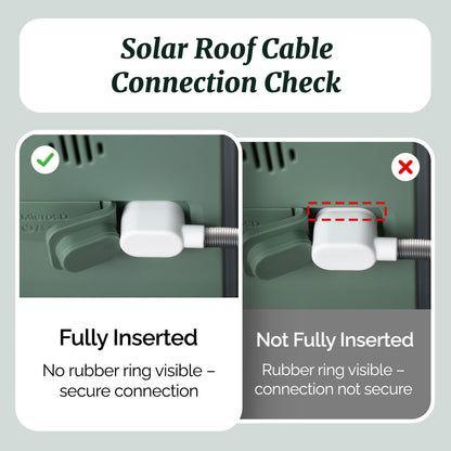 Kiwibit Smart Bird Feeder – 4.4W Solar Roof Replacement (IP65 Waterproof)