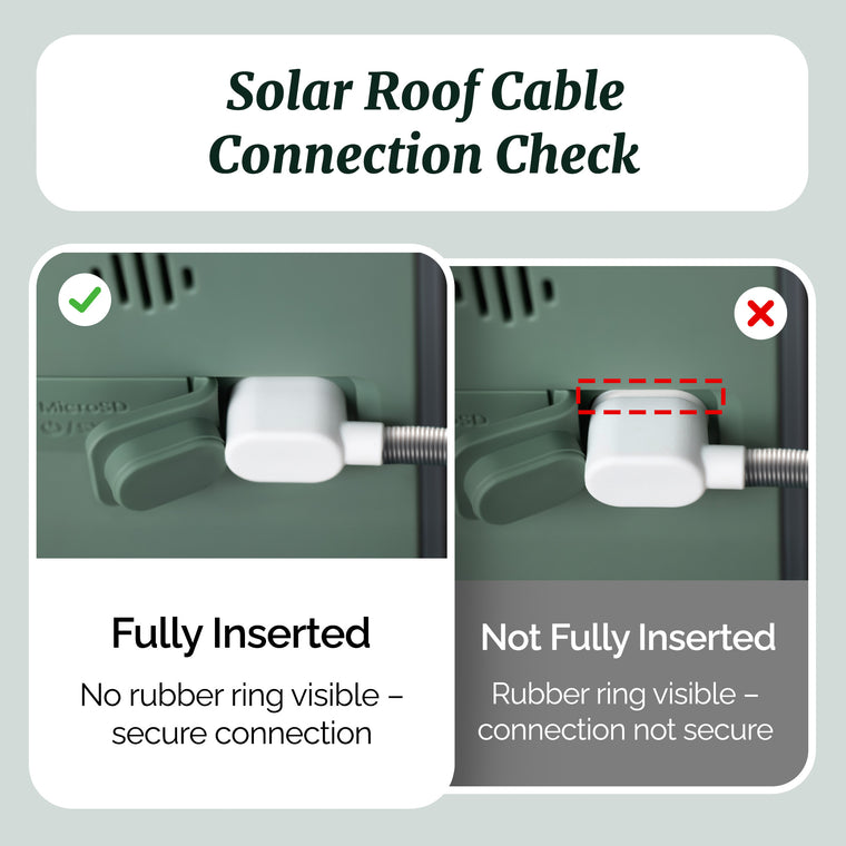 Kiwibit Smart Bird Feeder – 4.4W Solar Roof Replacement (IP65 Waterproof)