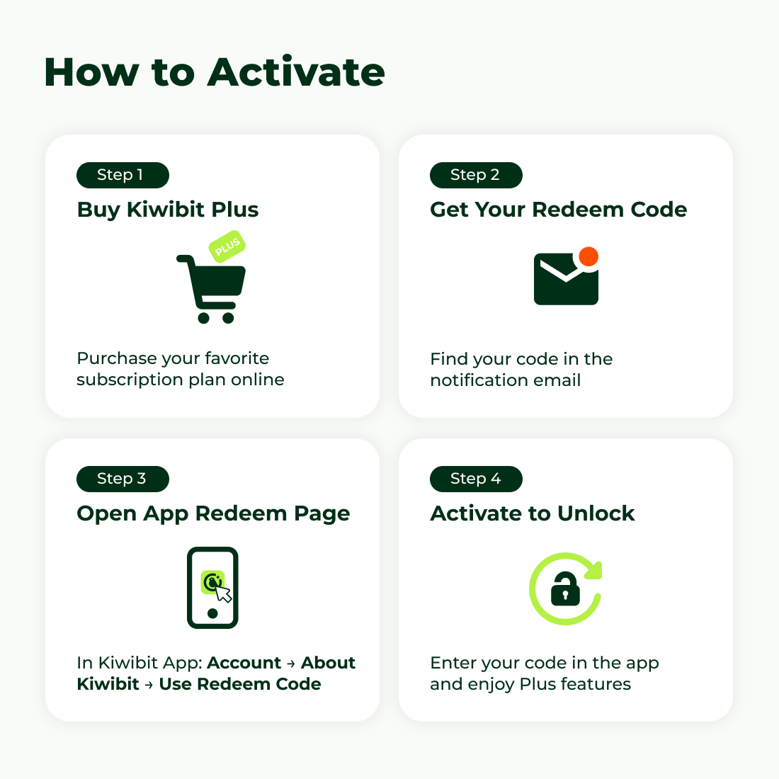 Kiwibit Plus (Premium family) – AI Bird Recognition, Smart Alerts, 60-Day Cloud Storage & Bird Story