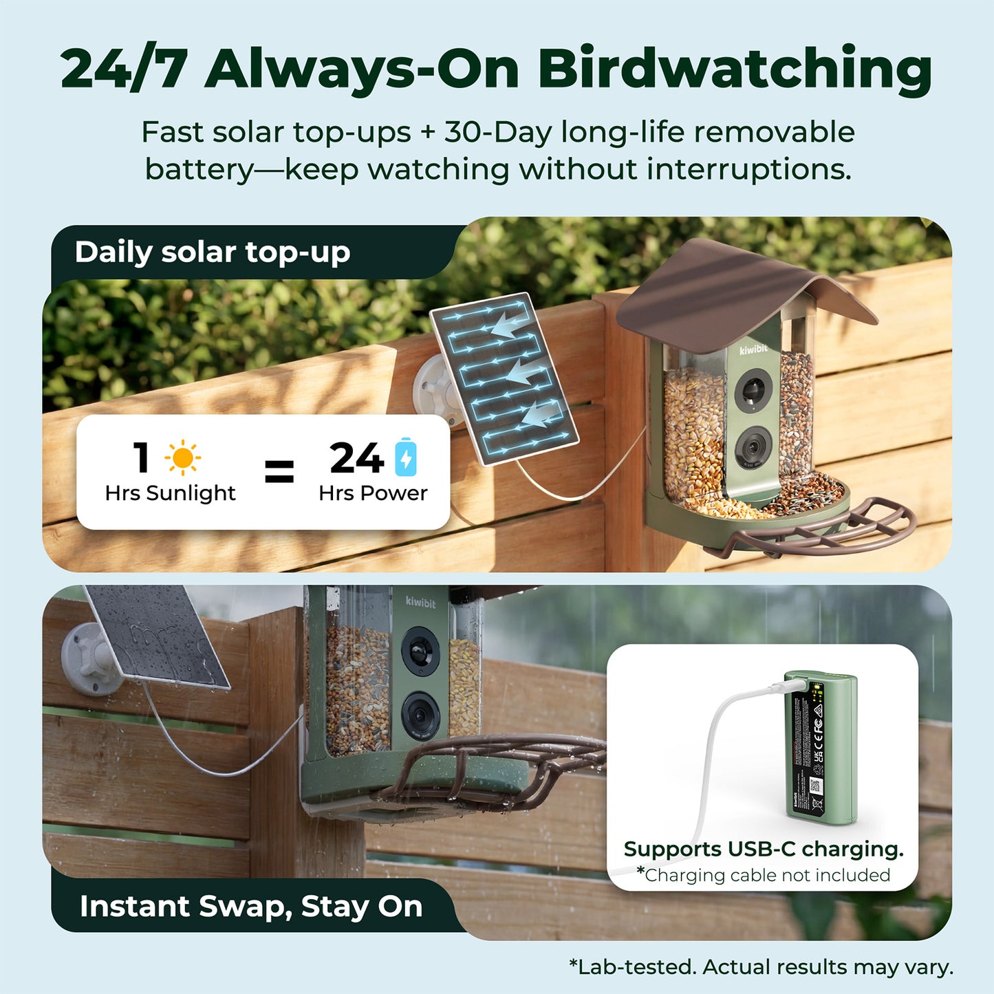 Kiwibit Bird Feeder 4K AI Camera Solar Panel Kit (Lifetime AI Included) + Free 2K Wired Security Camera