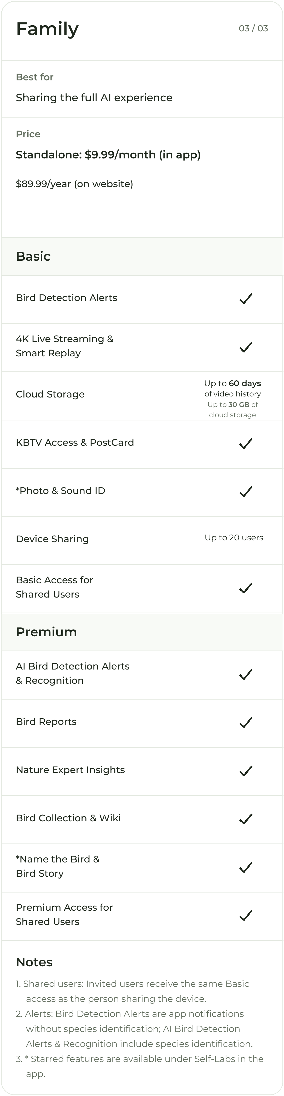 Membership Plans