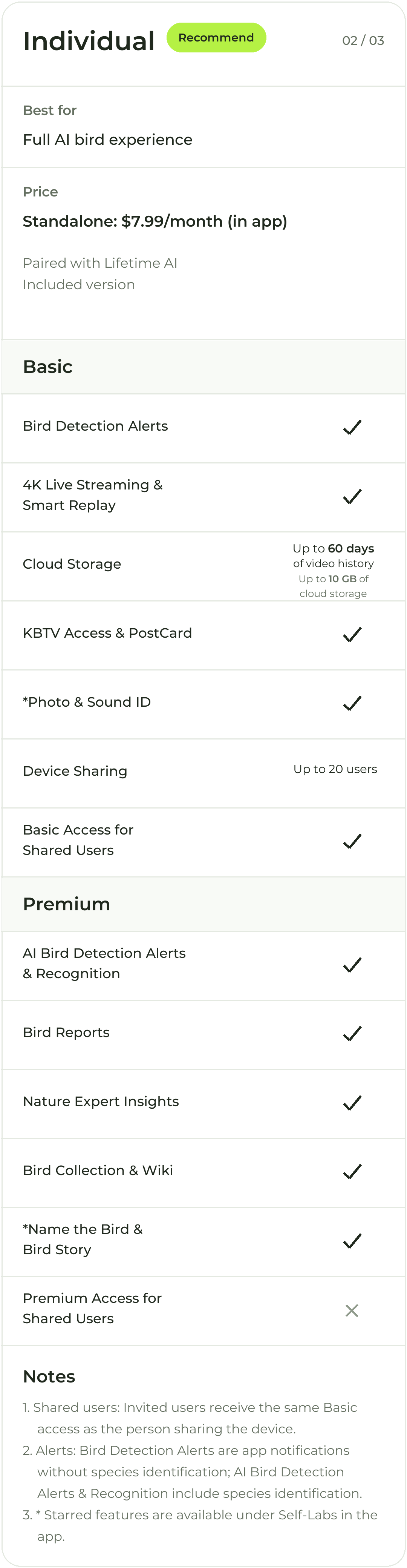 Membership Plans
